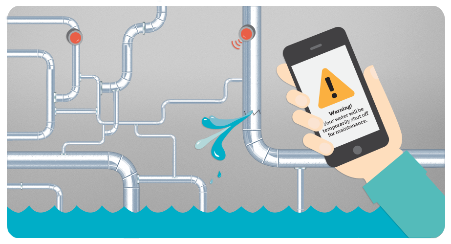 Digital to the rescue: making water management smarter in city networks ...