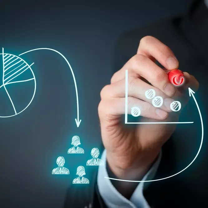 business case for sustainability