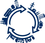 Circular economy