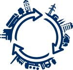 Circular economy