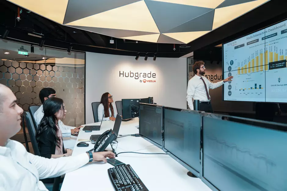 Hubgrade
